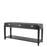 Console Table Military