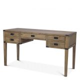 Desk St. Andrews