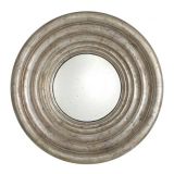 Mirror Anastasias2