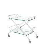 TrolleyLoft